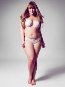 “Plus Size” Models