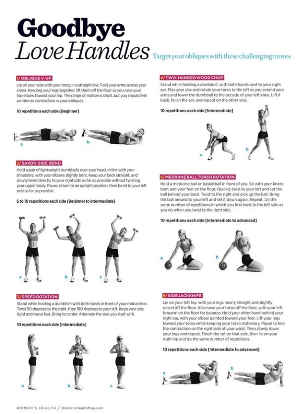 Workout Diagrams Others