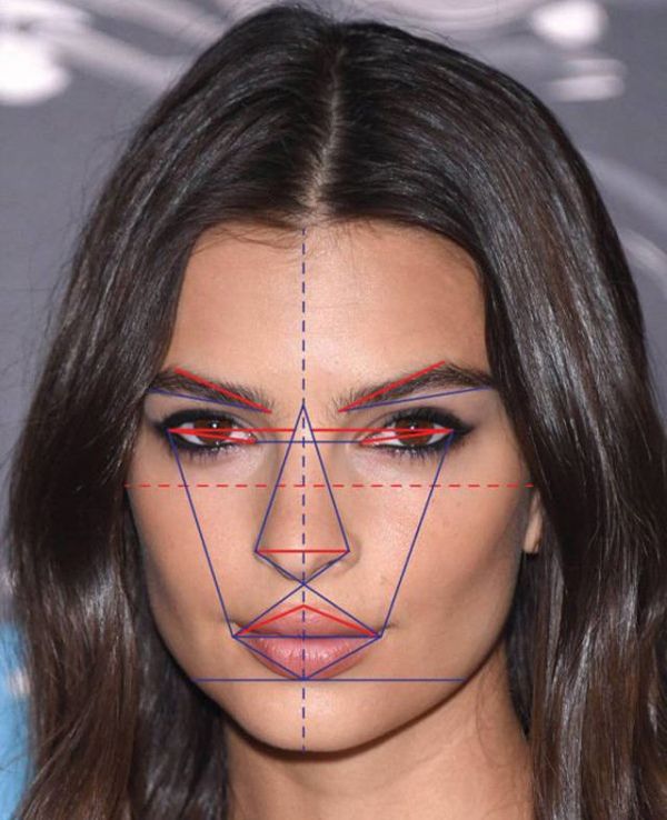 What The Most Beautiful Face In The World Would Look Like According To