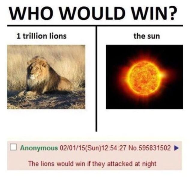 "Who Would Win?" Meme | Others