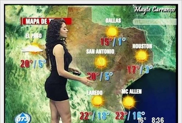 Weather Forecasts in Latin America and Middle East 