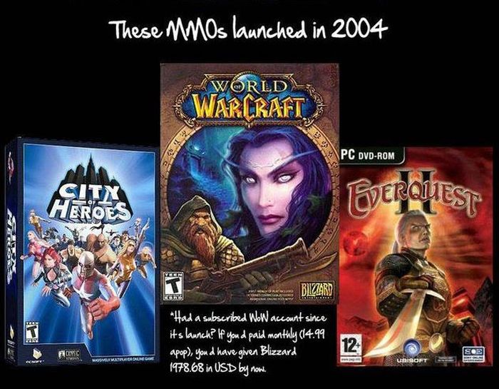 2004 Was the Best Gaming Year?