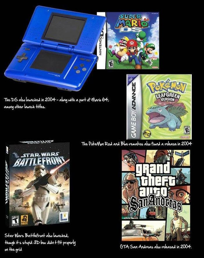 2004 Was the Best Gaming Year?