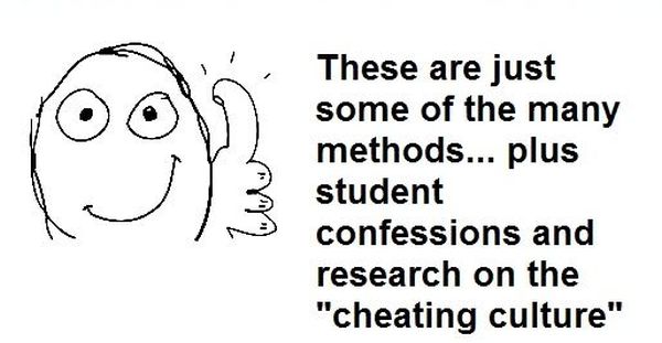 Cheater's Digest