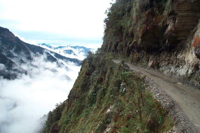 Most Dangerous Roads In The World