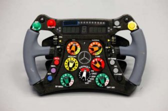 F1 Steering Wheels
