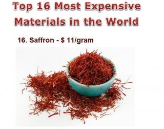 Most Expensive Materials in the World