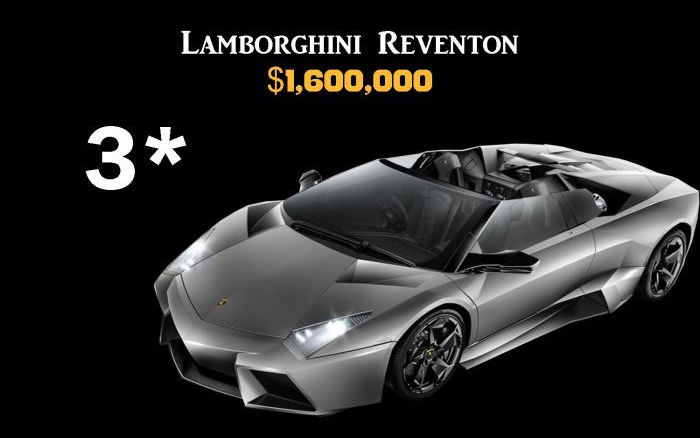 Top 10 Expensive Cars