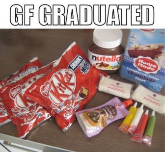 Graduation Pie for the Girlfriend