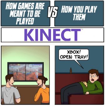 How Games Are Meant To Be Played vs. How You Play Them
