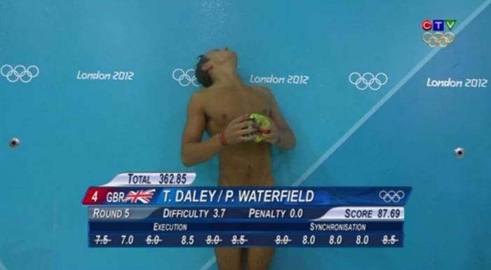 The Unnecessary Censorship Of Men's Olympic Diving