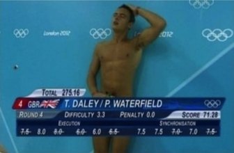 The Unnecessary Censorship Of Men's Olympic Diving