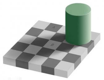 Checker Shadow Illusion