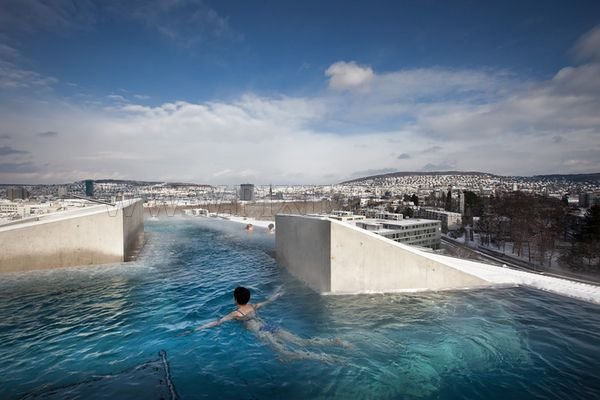 Top Swiss Baths