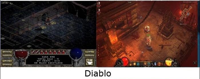 Games Then and Now, part 2