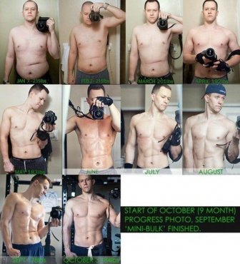 Motivation Pictures