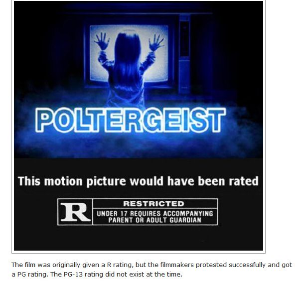Facts About Poltergeist Movie