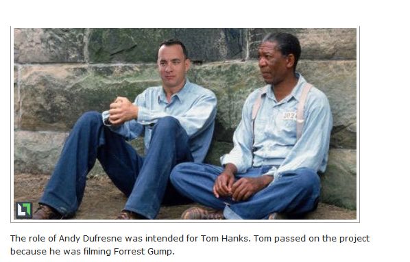 Interesting Facts about Shawshank Redemption