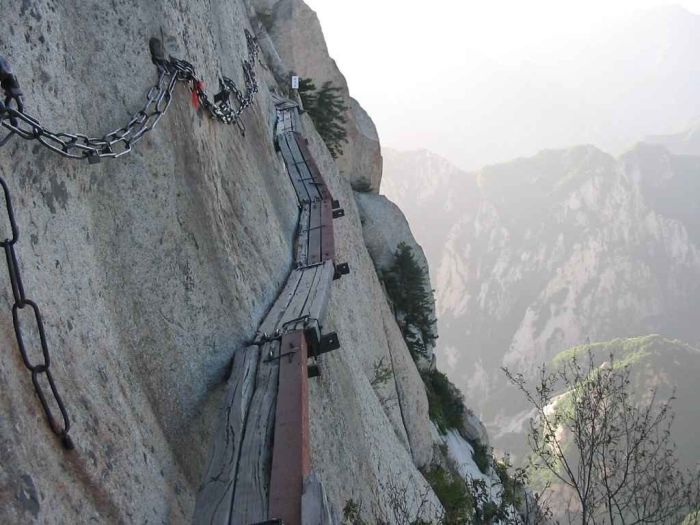 The Most Dangerous Hiking Trail in the World