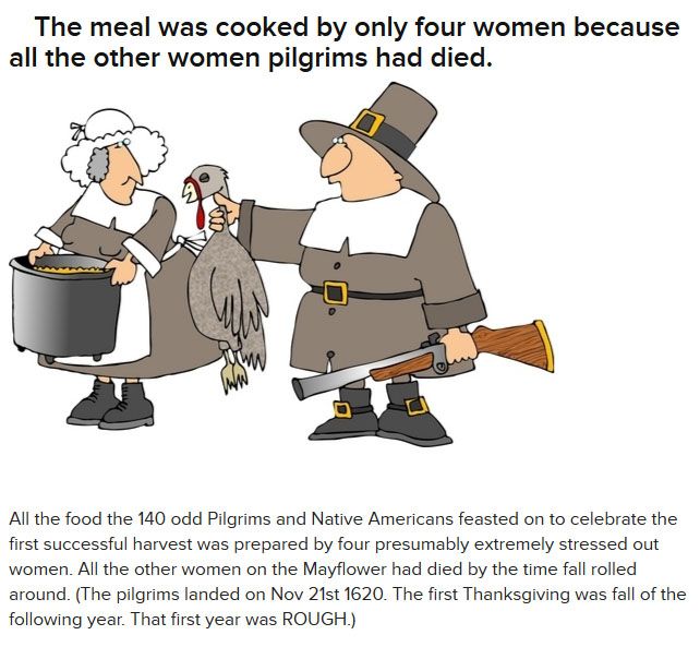 What You Didn't Know About The First Thanksgiving
