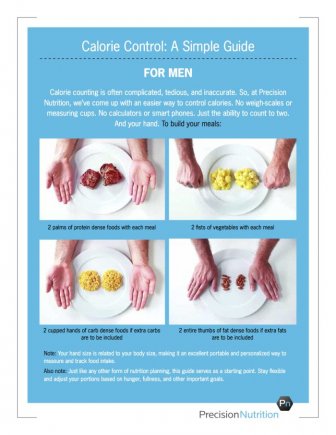 A Simple Guide to Calorie Control