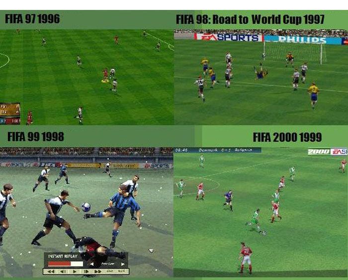 Evolution of Video Games