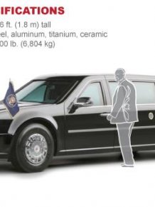 US Presidential Limo
