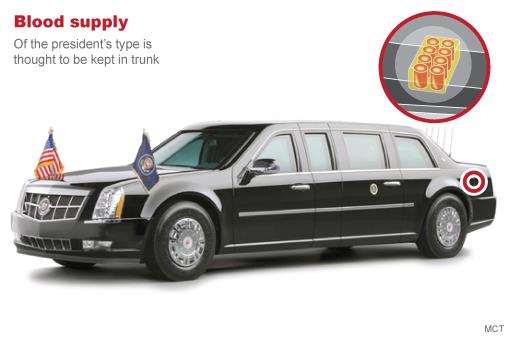 US Presidential Limo