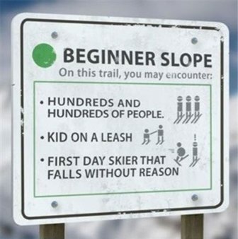 Ski Slope Skill Levels