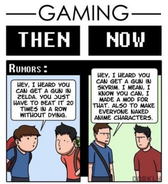 Gaming Then and Now