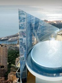 The Most Expensive Penthouse in the World