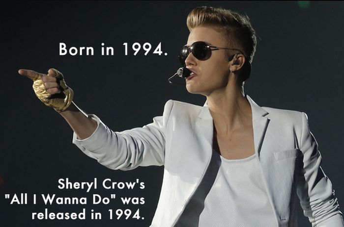 Famous People Who Were Born In The '90s