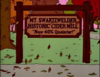 Funny Signs From The Simpsons