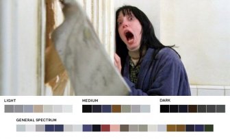 Color Palettes of the Movies