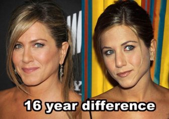 Celebrities Who Don't Age