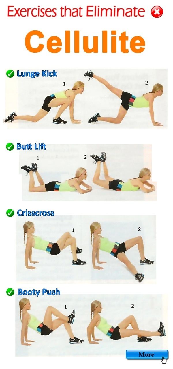Workout Diagrams