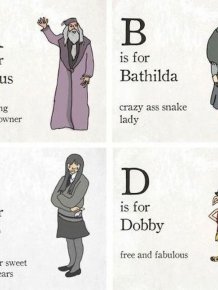The Harry Potter Alphabet