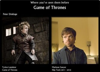 The “Game of Thrones” Actors Before