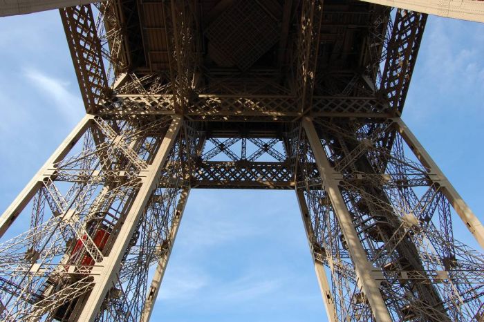 The Eiffel Tower from Different Perspectives