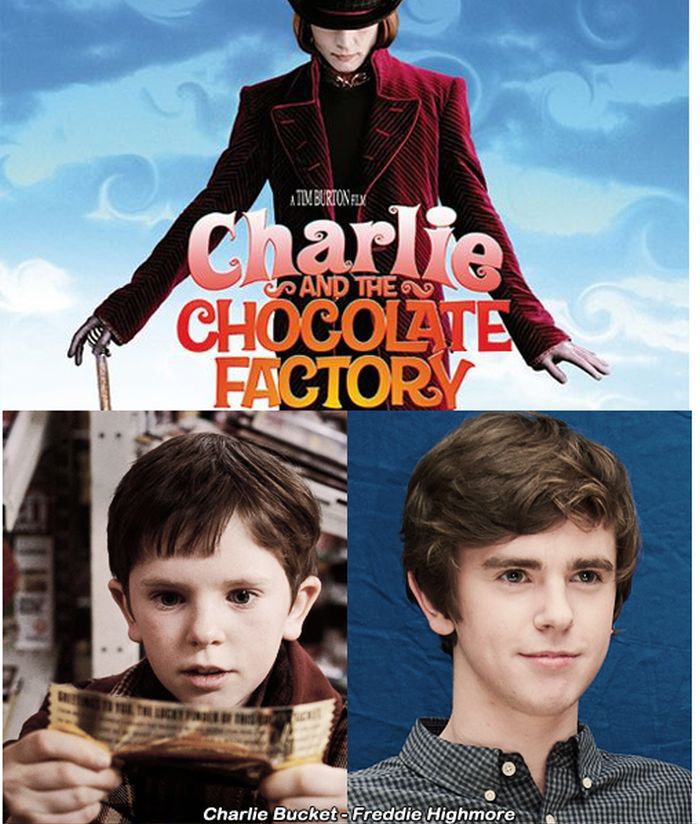 Charlie and the Chocolate Factory Then and Now