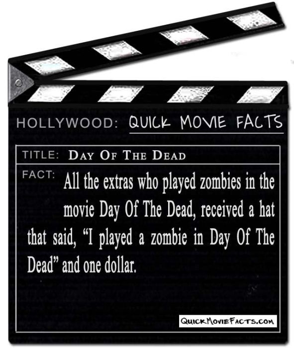 Horror Movie Facts