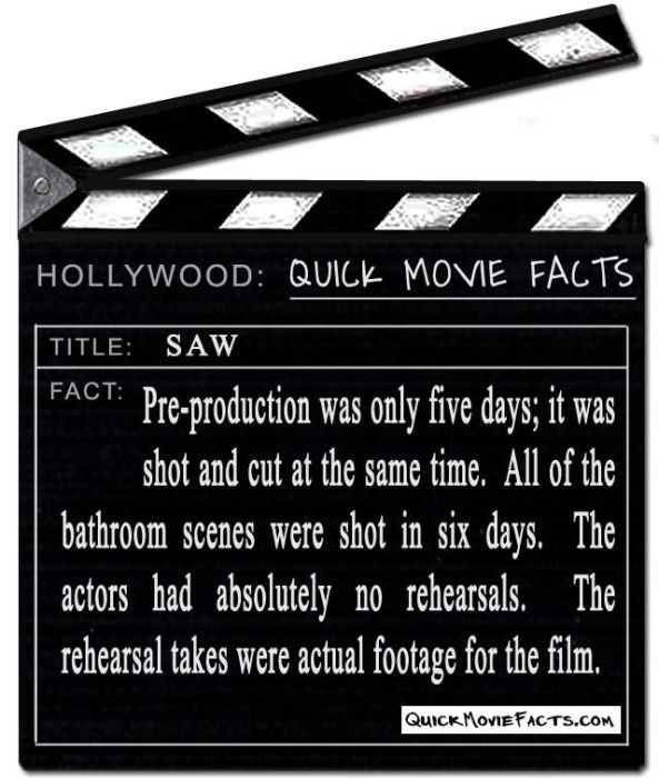 Horror Movie Facts