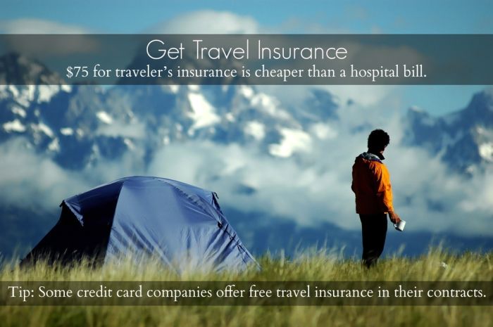 Save Money While Travelling