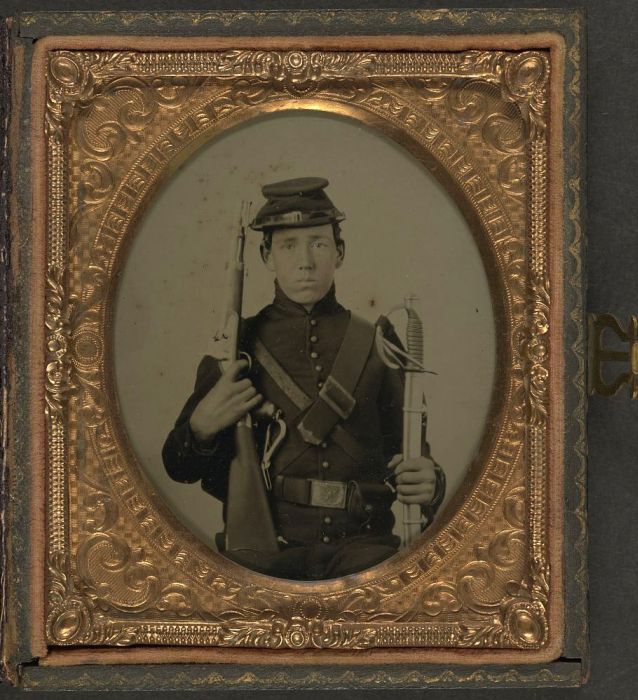 Civil War Pictures