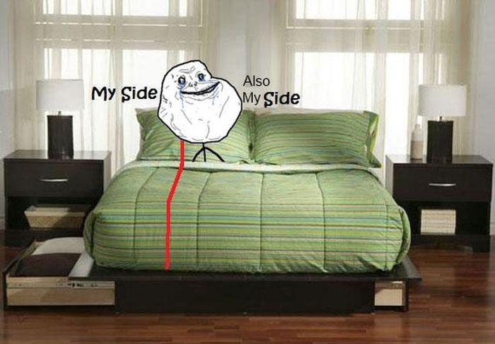 Ultimate Forever Alone Post