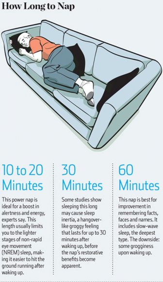 How to Take a Good Nap