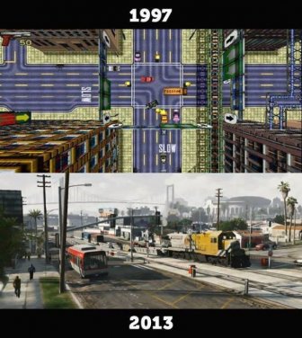 Classic Video Games Then and Now