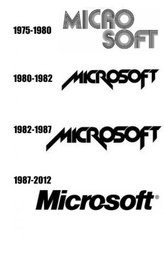 Company logos evolution