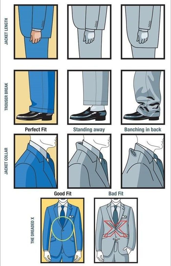 Real Men Real Style Guide To Fit | Others