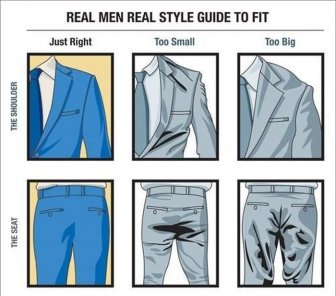 Real Men Real Style Guide To Fit